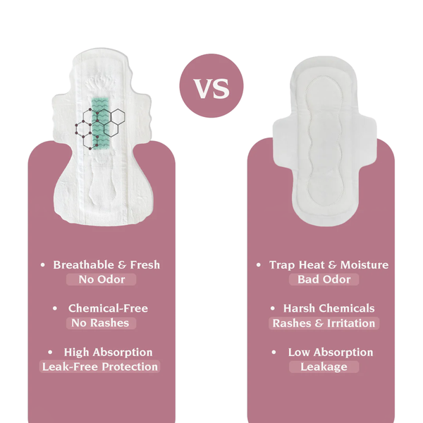 Best Sanitary Pads in Dubai | Sanitary Pads | Pectiv UAE