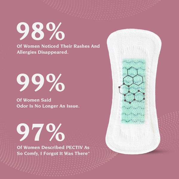 Panty Liners in Dubai | Ladies Panty Liners | Pectiv UAE