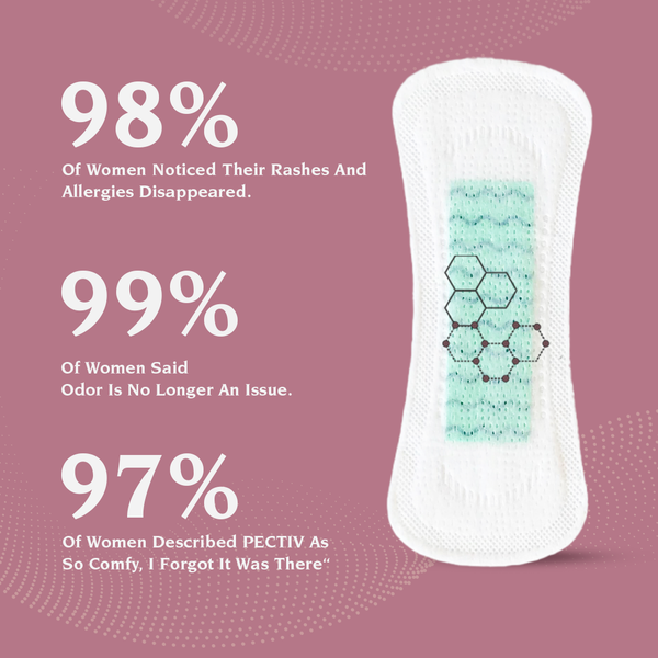 Best Sanitary Pads in UAE | Best Sanitary Pads | Pectiv UAE